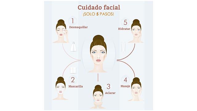 Los mejores consejos para mantener una rutina de limpieza facial en tus viajes